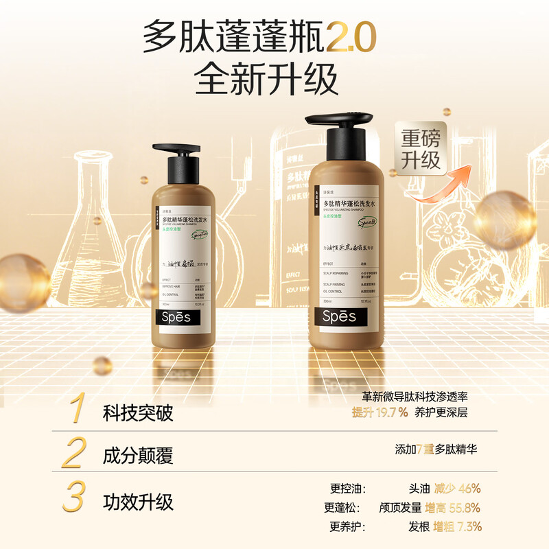 Spes诗裴丝多肽精华蓬松洗发水500ml