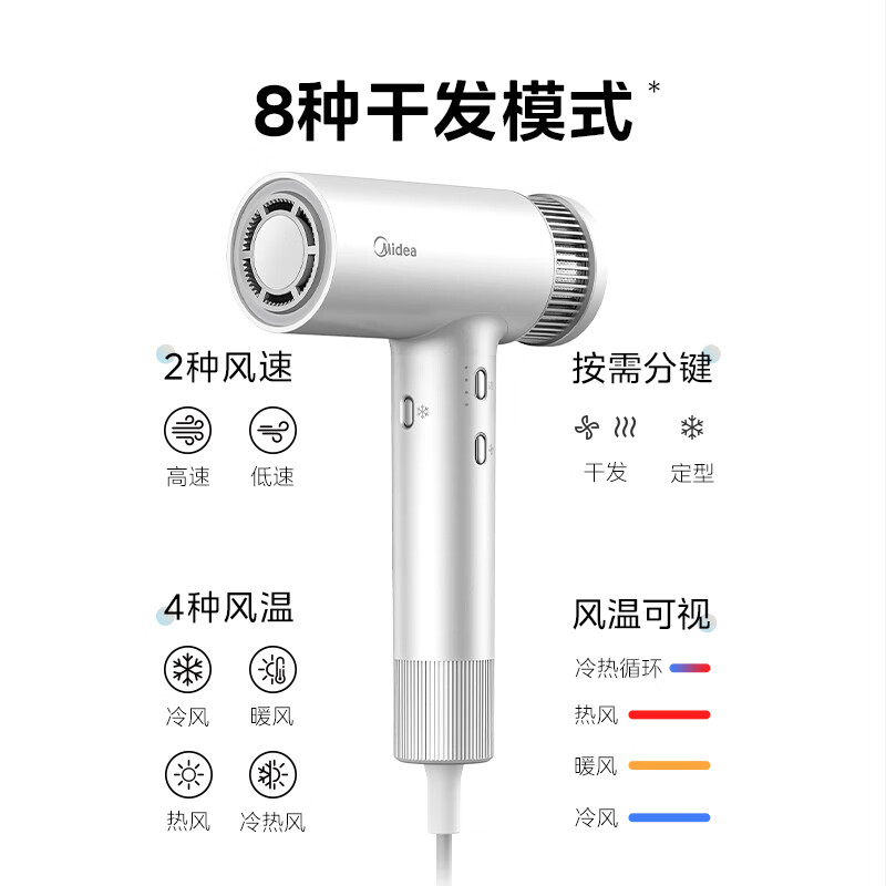 美的（Midea）高速吹风机 家用吹风筒 大功率/高浓度负离子护发 大风力速干电吹风FG3-流光白 节日/生日礼物推荐