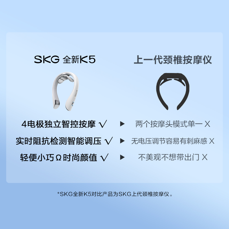 SKG颈椎脉冲按摩仪K5-2 云镜白