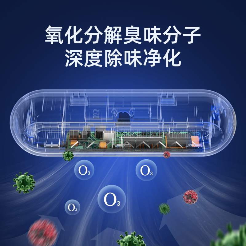 小米有品智能冰箱除味杀菌器MAX