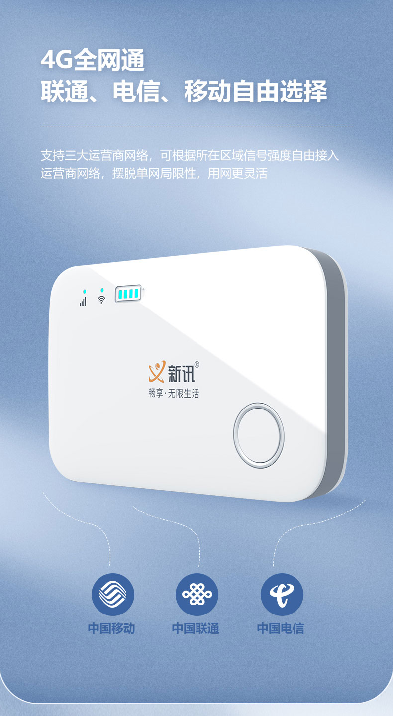 新讯随身WiFi—MF32A