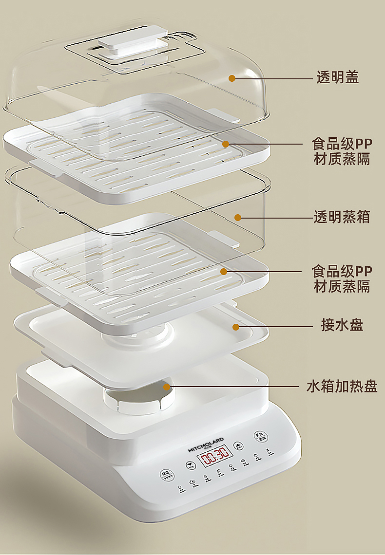 摩兰德叠叠不休-膳摄蒸食锅